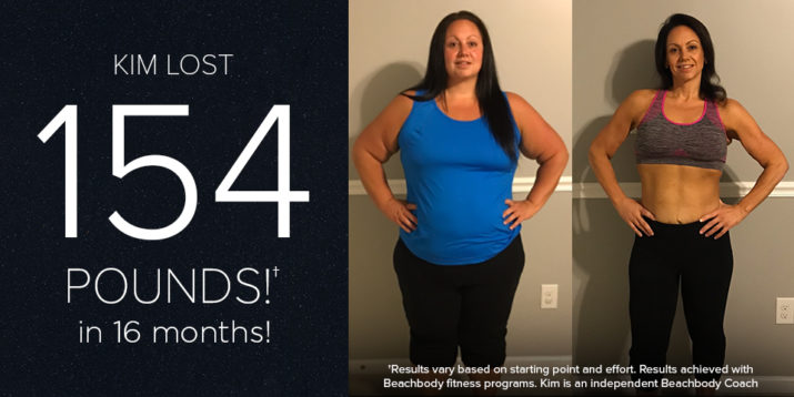 21 Day Fix on Beachbody on Demand: Start Your Journey Here