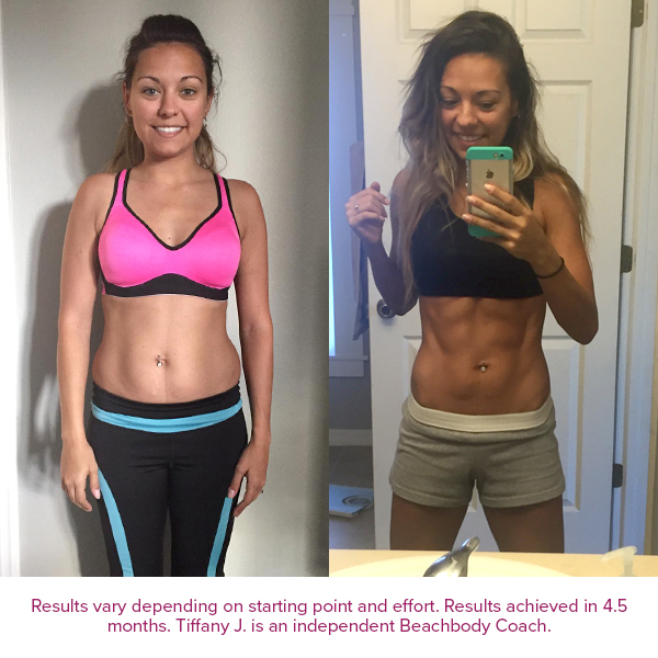 PiYo Before and After Results