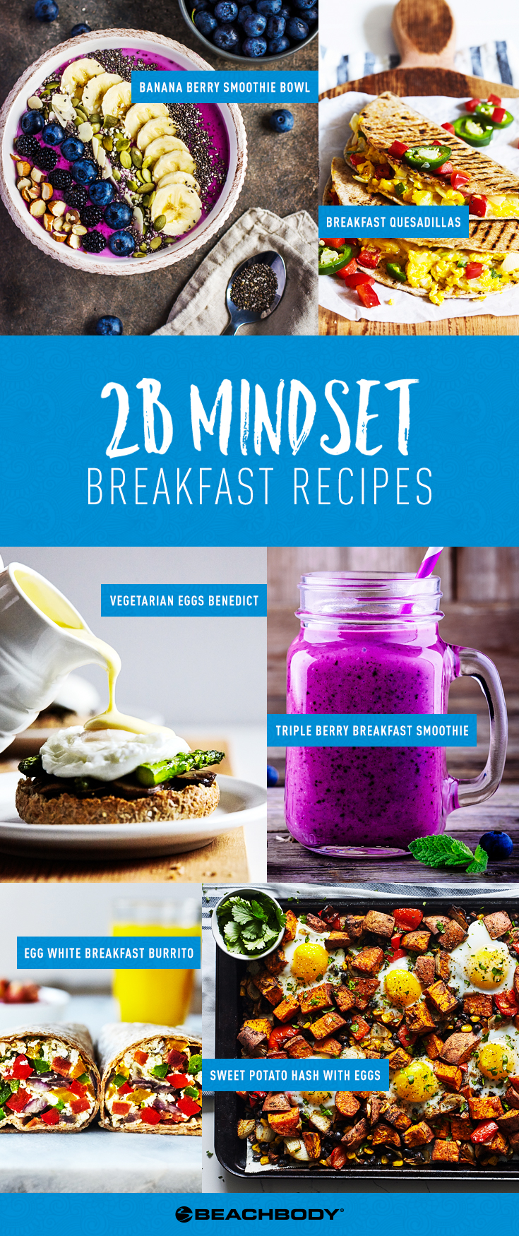 2B Mindset Recipes