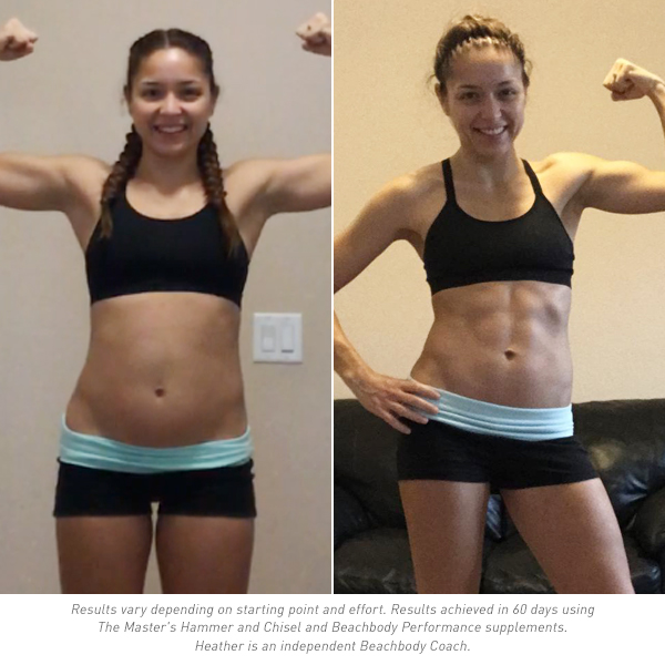 Beachbody before and after photos