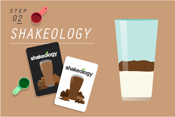 Shakeology recipe