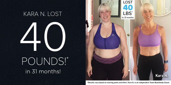 117-Pound Beachbody Weight-Loss Transformation