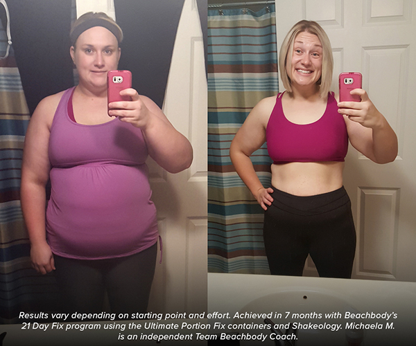 Ultimate Portion Fix Results with 21 Day Fix