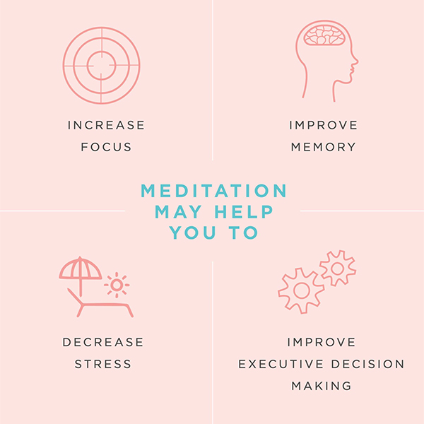 Unstress meditation graphic