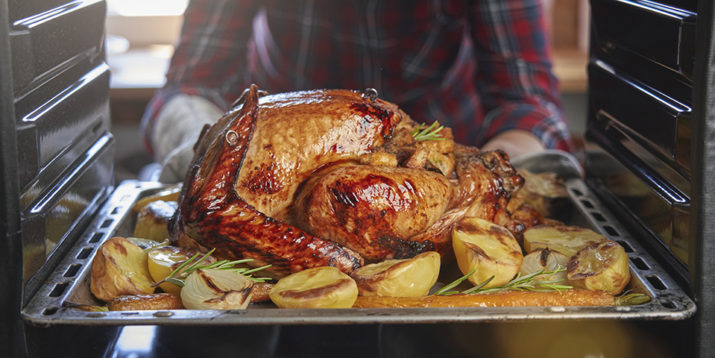 how-much-turkey-to-buy-per-person-this-thanksgiving-bodi