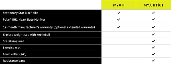 Myx cheap bike canada