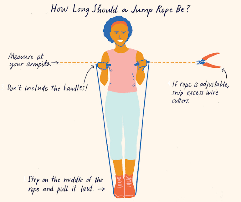 How to Measure Your Jump Rope in 5 Easy Steps