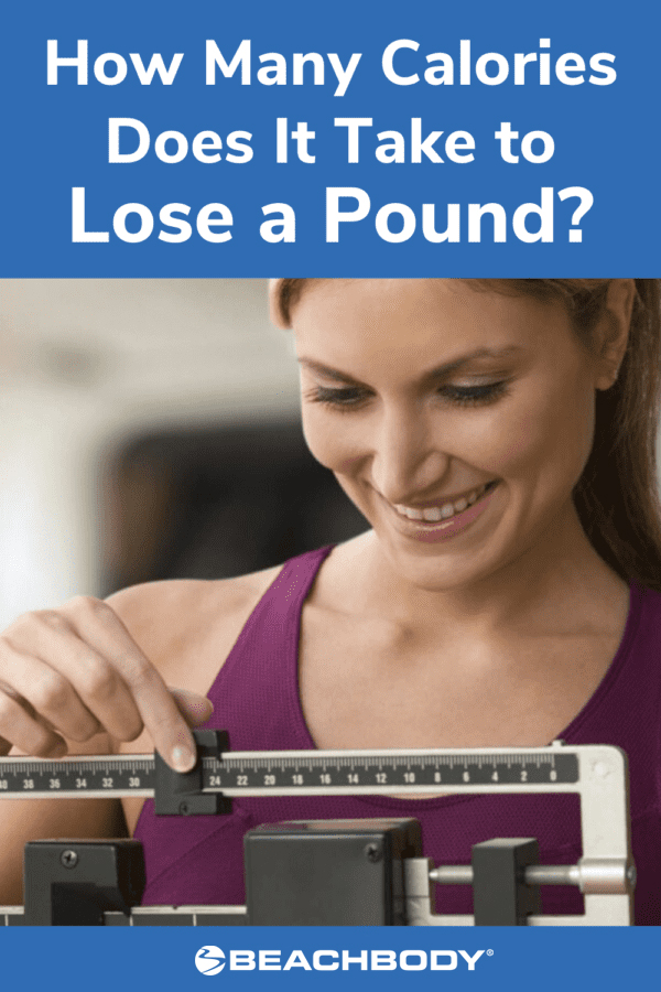 calories to lose a pound pin