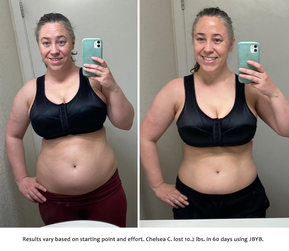 21 Day Fix Results and Review - Chasing Vibrance