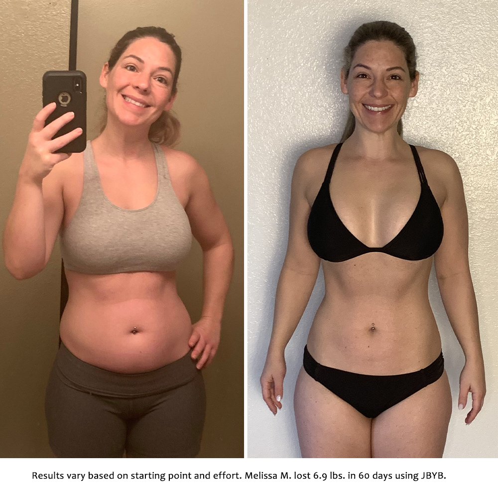 21 Day Fix Results and Review - Chasing Vibrance