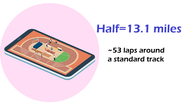 How Many Miles is a Half Marathon?