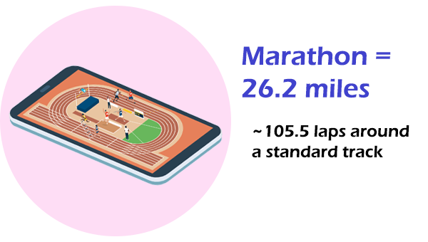 How Many Miles is a Marathon?