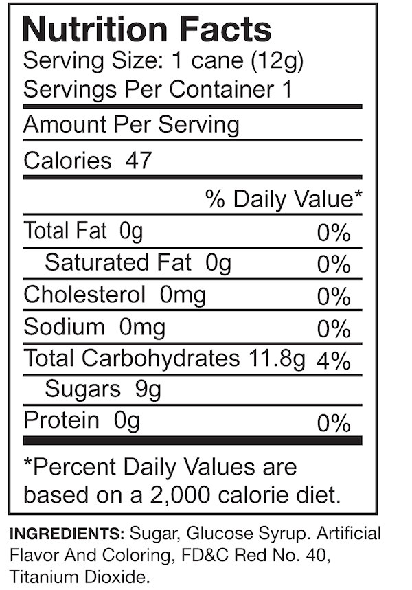 candy cane nutrition values | Candy Cane Nutrition