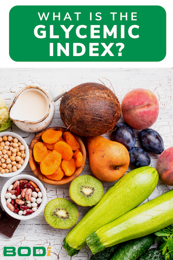 what is glycemic index pin