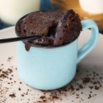 Chocolate Shakeology Mug Cake