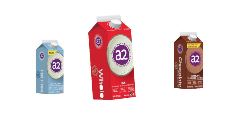 Is A2 Milk Better for You Than Regular Cow’s Milk?