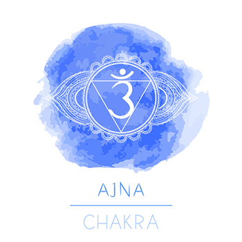 Visual and Sanskrit for Ajna | chakras