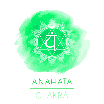 Visual and Sanskrit for Anahata | chakras