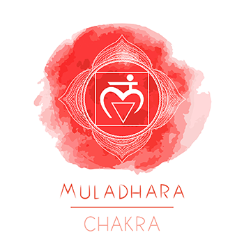 Visual and Sanskrit for muladhara | chakras