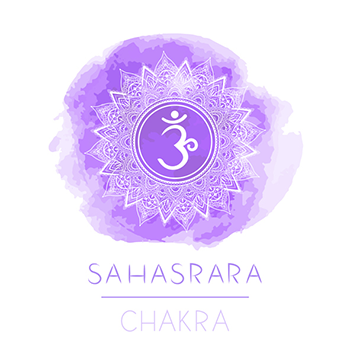 Visual and Sanskrit for sahasrara | chakras