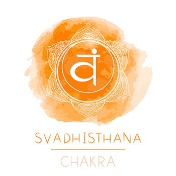 Visual and Sanskrit for Svadhisthana | chakras