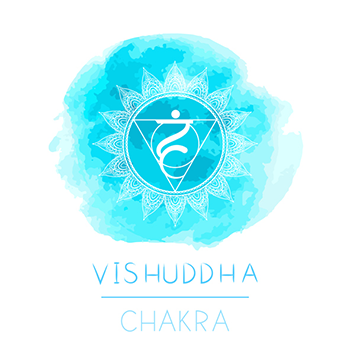 Visual and Sanskrit for Vishuddha | chakras