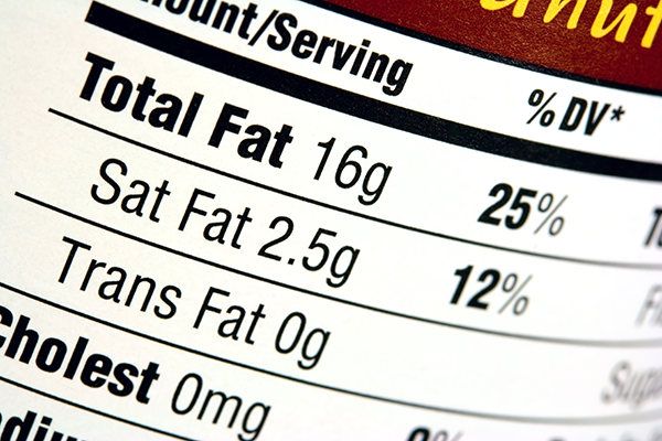Close-up of nutrition facts | Saturated Fatty Acids
