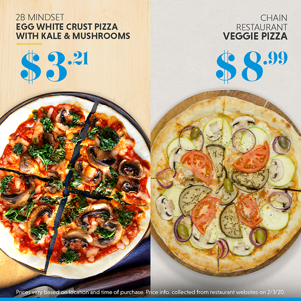Comparison of homemade vs restaurant pizza
