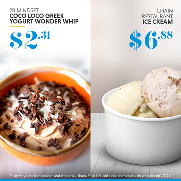 Greek yogurt dessert vs. ice cream