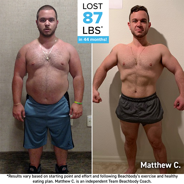 Beachbody Before and After Photos