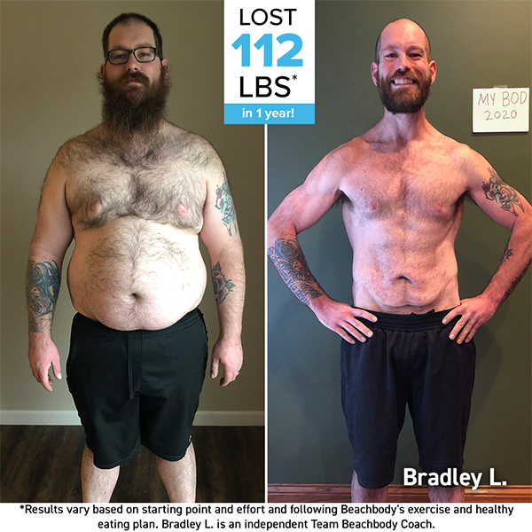 Beachbody Before and After Photos